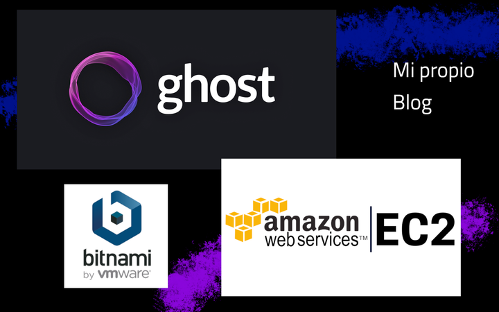 Creación de mi propio blog con el uso de Ghost para node.js, AWS EC2 para el servidor y Bitnami como proveedor de imagen.